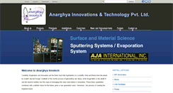 Desktop Screenshot of anarghyainnotech.com