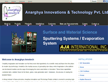 Tablet Screenshot of anarghyainnotech.com